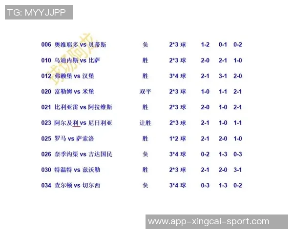 足球对阵巴西队的精彩赛事回顾与战术分析